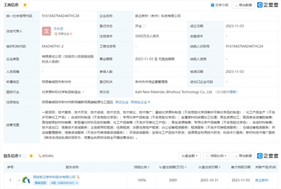 凱立新材設(shè)立科技子公司，深化生物化工研發(fā)與科技中介服務(wù)布局